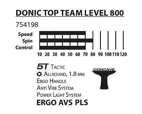 Ракетка для настільного тенісу DONIC TOP TEAM 800, чорна