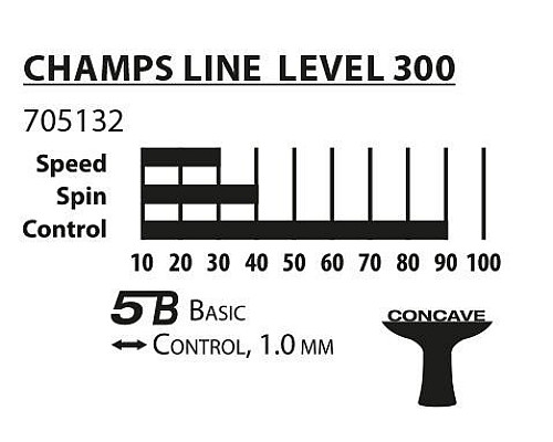 Ракетка для настільного тенісу DONIC YOUNG CHAMPS 200, чорна