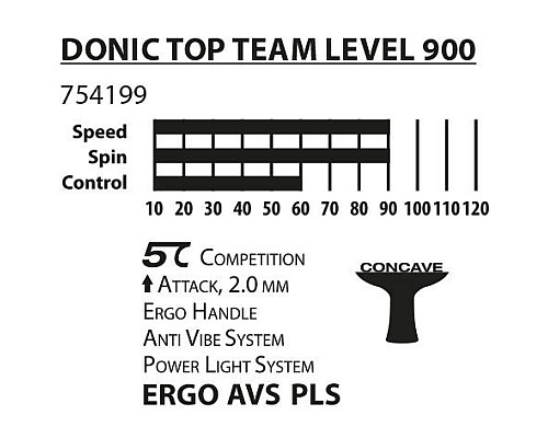 Ракетка для настільного тенісу DONIC TOP TEAM 900, чорна
