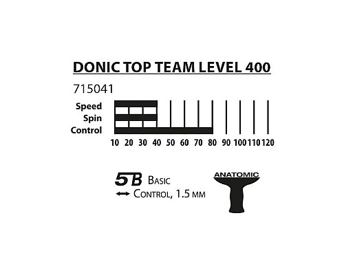 Ракетка для настільного тенісу DONIC Top Team 400, чорна