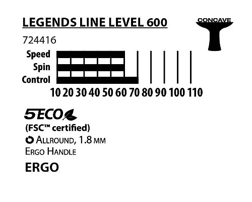 Ракетка для настільного тенісу Donic-Schildkrot Legends 600 FSC, чорна