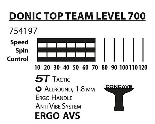 Ракетка для настільного тенісу DONIC TOP TEAM 700, чорна
