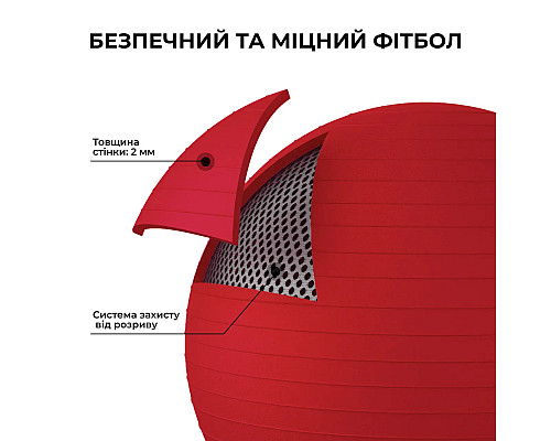 М'яч для фитнеса, фітбол WCG 75 Anti-Burst 300 кг, червоний