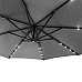 Парасоля садова з LED підсвіткою Bonro B-7012LP 3 м, 8 спиць, сіра