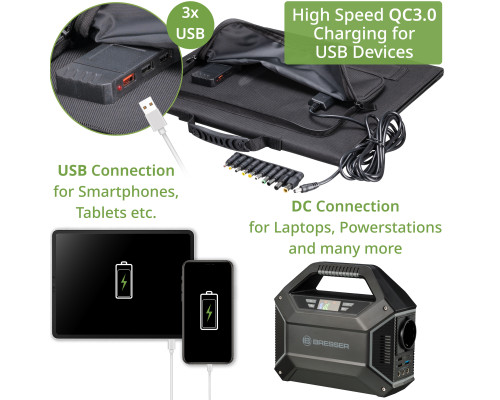 Портативний зарядний пристрій сонячна панель Bresser Mobile Solar Charger 60 Watt USB DC (3810050)