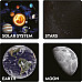 Проектор National Geographic Solar System Projector (9105800)