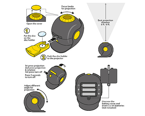 Проектор National Geographic Solar System Projector (9105800)