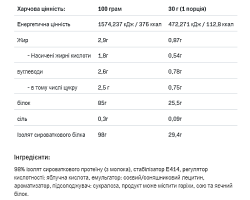 Протеїн Isolate Protein - 908г Ваніль