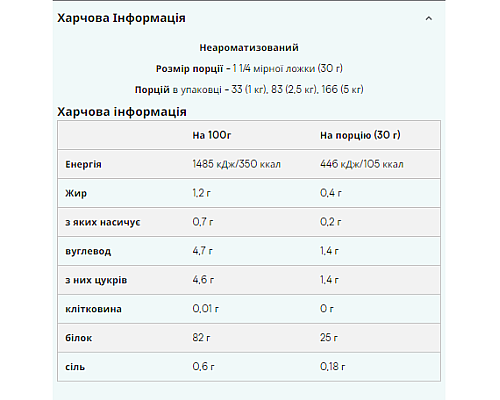 Slow-Release Casein - 1000g Unflowered