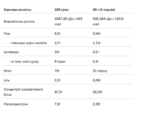 Whey Protein - 900g Natural