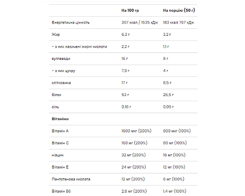 Протеїновий порошок Lean Protein Shake - 750г Банан