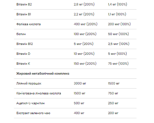 Протеїновий порошок Lean Protein Shake - 750г Банан