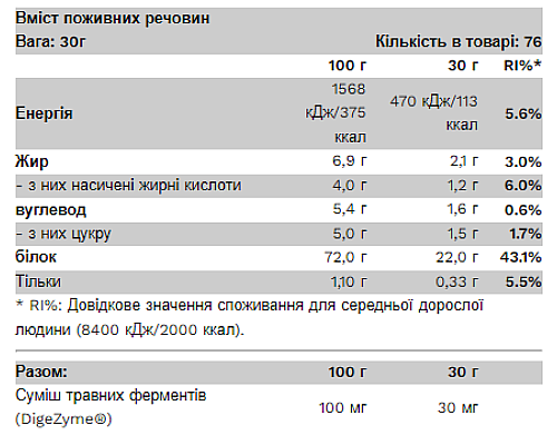 Протеїн (Whey Protein) - 2300г Полуничний білий шоколад