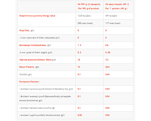 Femine Protein Power Pro - 1000g Banan-Wild Strawberry