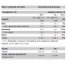 Протеїн (Whey Protein) - 2300г Вершково-ванільний