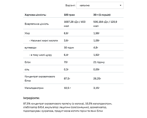 Протеїн Whey Protein - 2270г Капучіно
