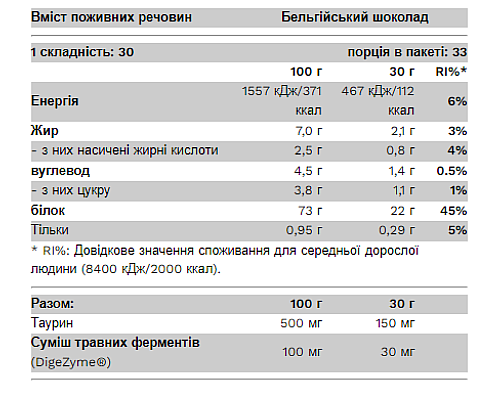 Протеїн (Whey Protein) 1000г Арахісове масло