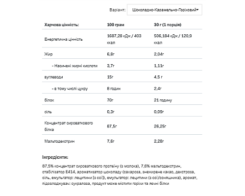 Протеїн Whey Protein - 2270г Шоколадна нуга карамель