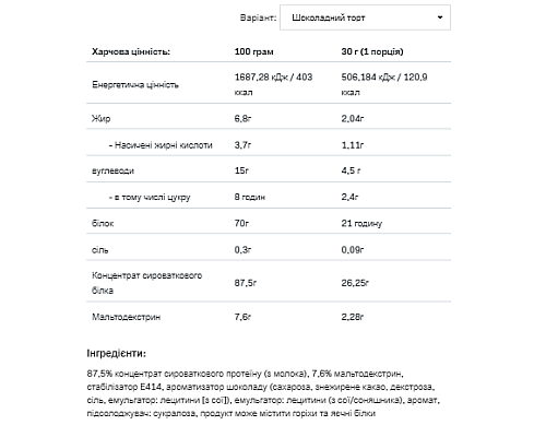 Протеїн Whey Protein - 2270г Шоколадна нуга