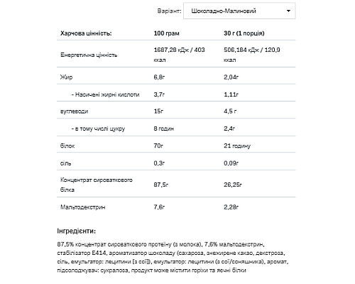 Протеїн Whey Protein - 2270г Шоколадно малиновий