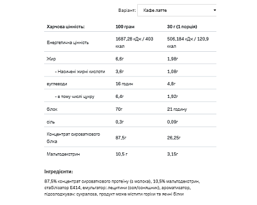 Протеїн Whey Protein - 2270г Кава латте