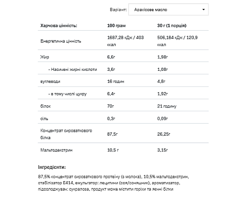 Протеїн Whey Protein - 2270г Арахісове масло