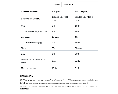 Протеїн Whey Protein - 2270г Полуниця