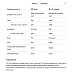 Протеїн Whey Protein - 2270г Полуниця