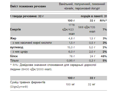 Протеїн Compact Whey Gold - 1000г Лимонний чізкейк