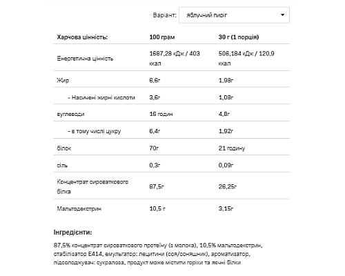 Протеїн Whey Protein - 2270г Білий Шоколад Малина