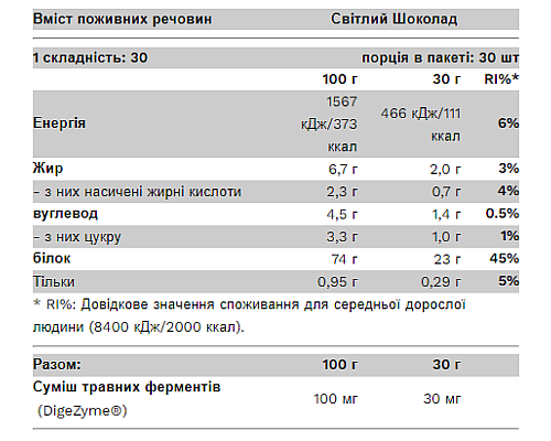 Whey Light - 900g Chocolate