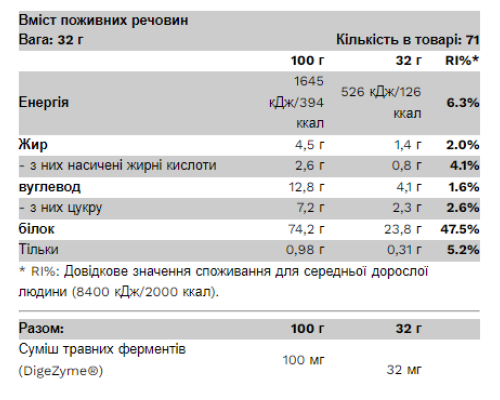 Протеїн Compact Whey Gold - 2300г Лимонний чізкейк