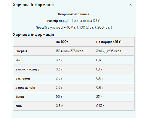 Impact Whey Isolate Myprotein - 2500g Unflavored