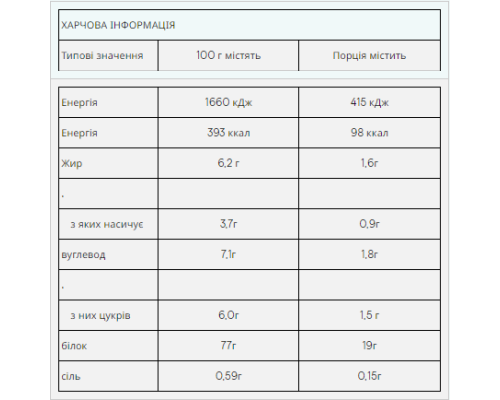 Impact Whey Protein Myprotein - 1000g Banana NEW Improved Impact Whey Protein Myprotein - 1000g Banana NEW Improved