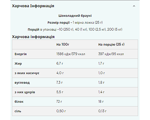 Impact Whey Protein Myprotein - 1000g Chocolate Brownie NEW Improved