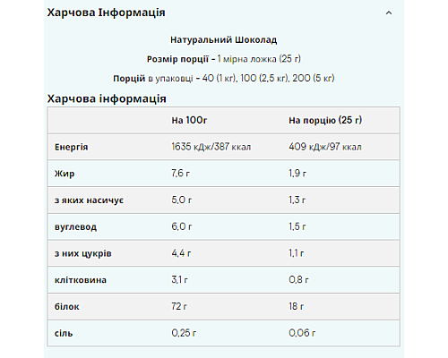 Impact Whey Protein Myprotein - 1000g Natural Chocolate