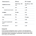 Whey Protein - 900g Bubblegum