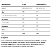 Сироватковий протеїн Gold Standart 100% Whey - 2260г Шоколадна м'ята