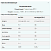 Impact Whey Protein - 1000g Natural Vanilla