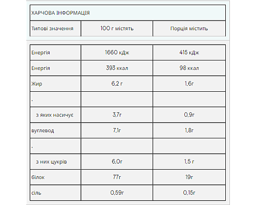 Impact Whey Protein Myprotein - 2500g Banana Impact Whey Protein Myprotein - 2500g Banana