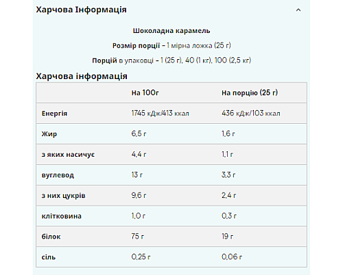 Impact Whey Protein Myprotein - 2500g Chocolate-Caramel