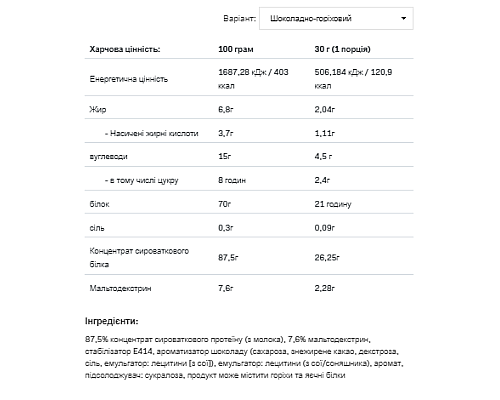 Allnutrition Whey Protein - 900g Chocolate Walnut