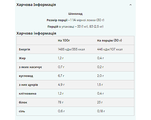 Slow-Release Casein Myprotein - 2.5 кг Chocolate