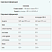 Slow-Release Casein Myprotein - 2.5 кг Chocolate