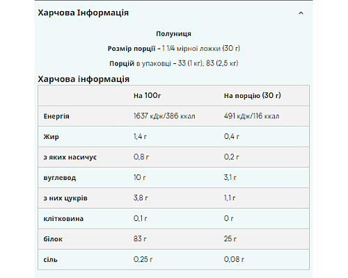 Slow-Release Casein Myprotein - 2.5 кг Strawberry
