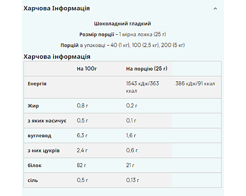 Impact Whey Isolate - 1000g Chocolate Smooth