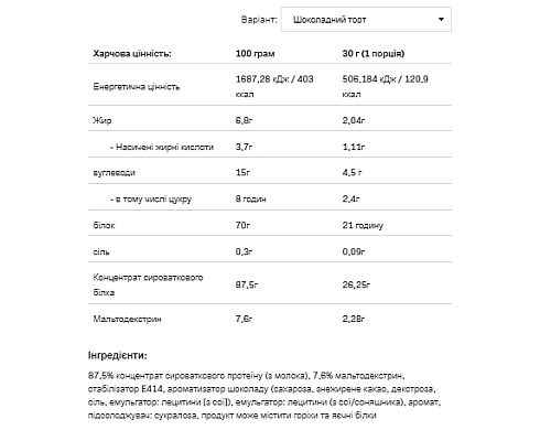 Whey Protein - 900g Chocolate Gingerbread
