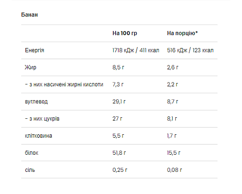 Protein Milkshake VPLab - 500g Banana
