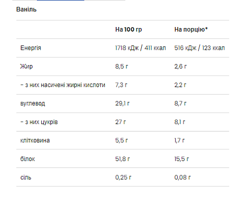 Protein Milkshake VPLab - 500g Vanilla