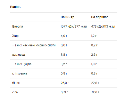 Vegan Protein VPLab - 500g Vanilla